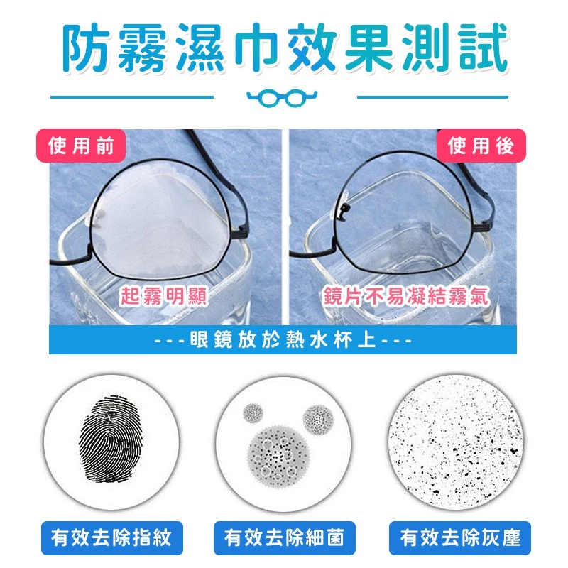 《銅板加購》螢幕防霧擦拭濕巾